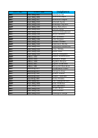 AAIT-5kilo invigilators.pdf